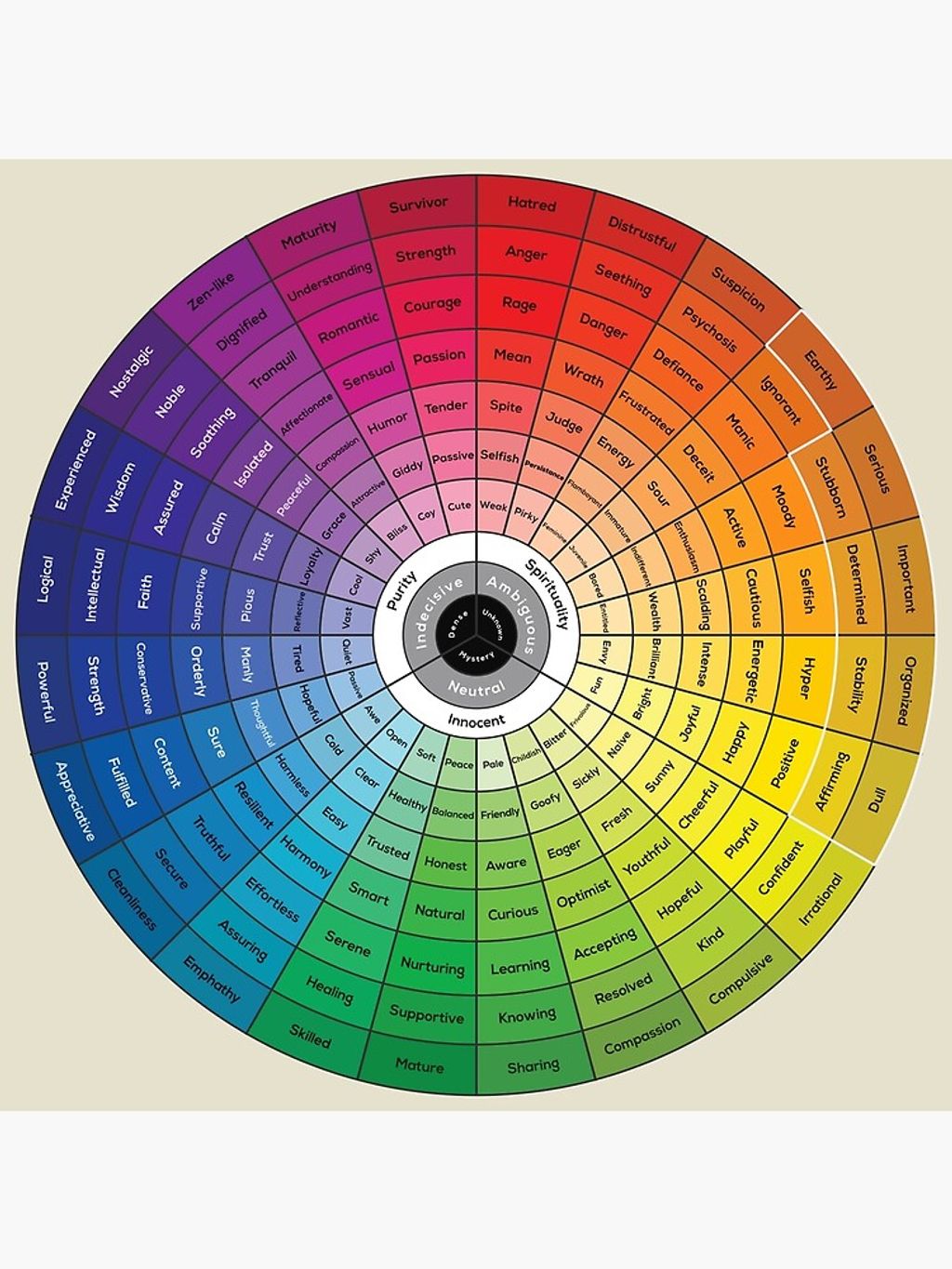 Best Custom Yoga Mat for a Personalized Practice